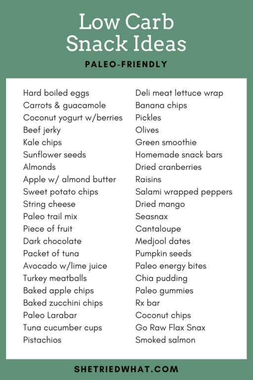 40+ Low Carb Ideas for Paleo Snacks