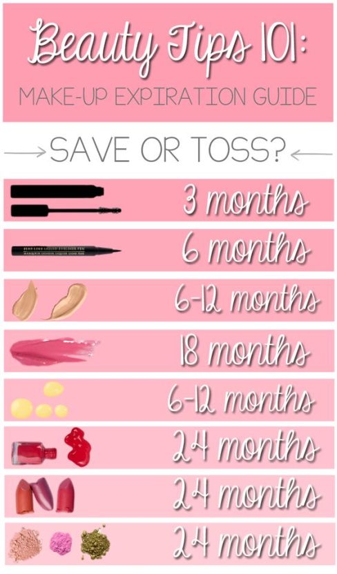 Makeup tips: expiration guide for makeup products